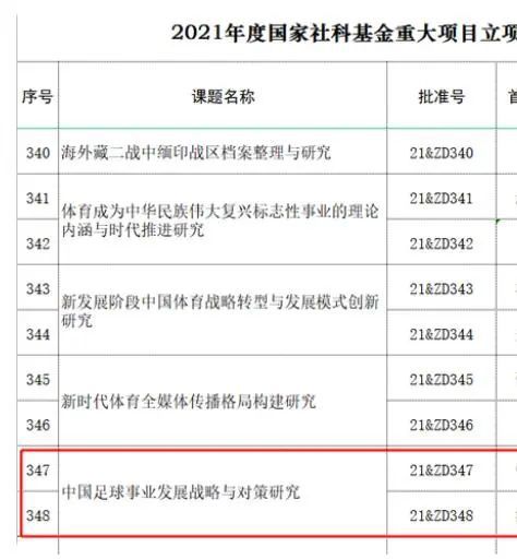 最大的竞争对手安切洛蒂：“目前赫罗纳是主要竞争对手，但西甲还很长，直到最后，和马竞与巴塞罗那的争夺都会非常有话题性。